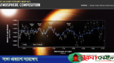 এই প্রথম ভিনগ্রহে পানির সন্ধান