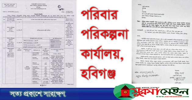 ভুল তথ্য দিয়ে পরিবার কল্যাণ সহকারী পদে উত্তীর্ণ!