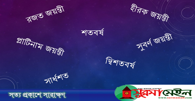 কত বছর পূর্তিতে কি কি জয়ন্তী হয়?