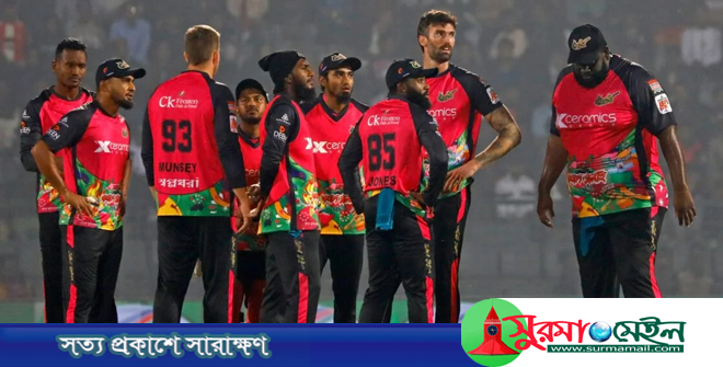 হারের বৃত্তে সিলেট